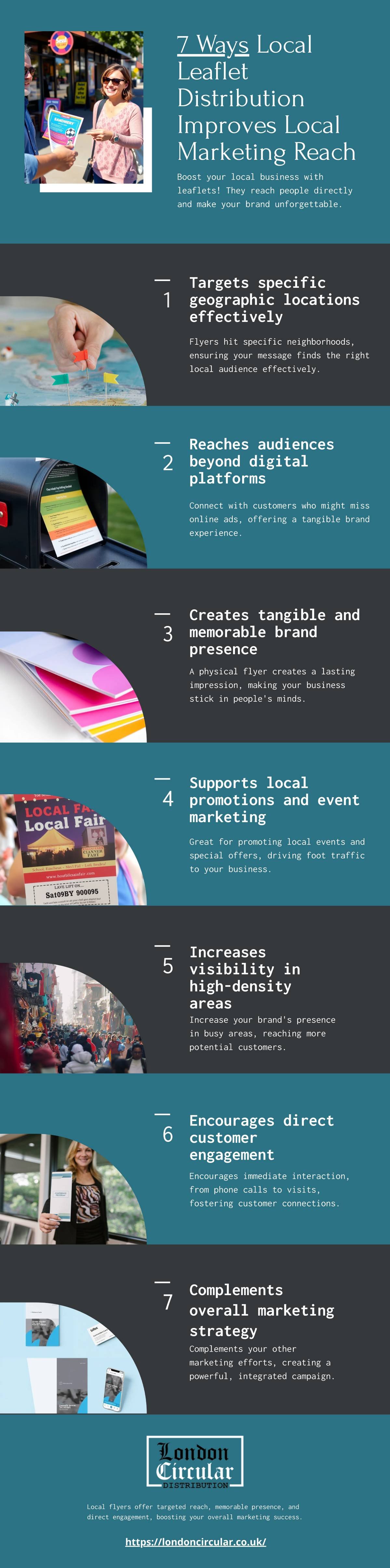 7 Ways Local Leaflet Distribution Improves Local Marketing
