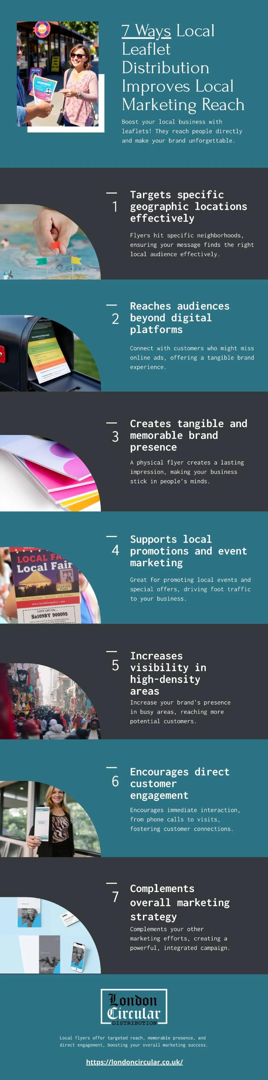 Local Leaflet Distribution