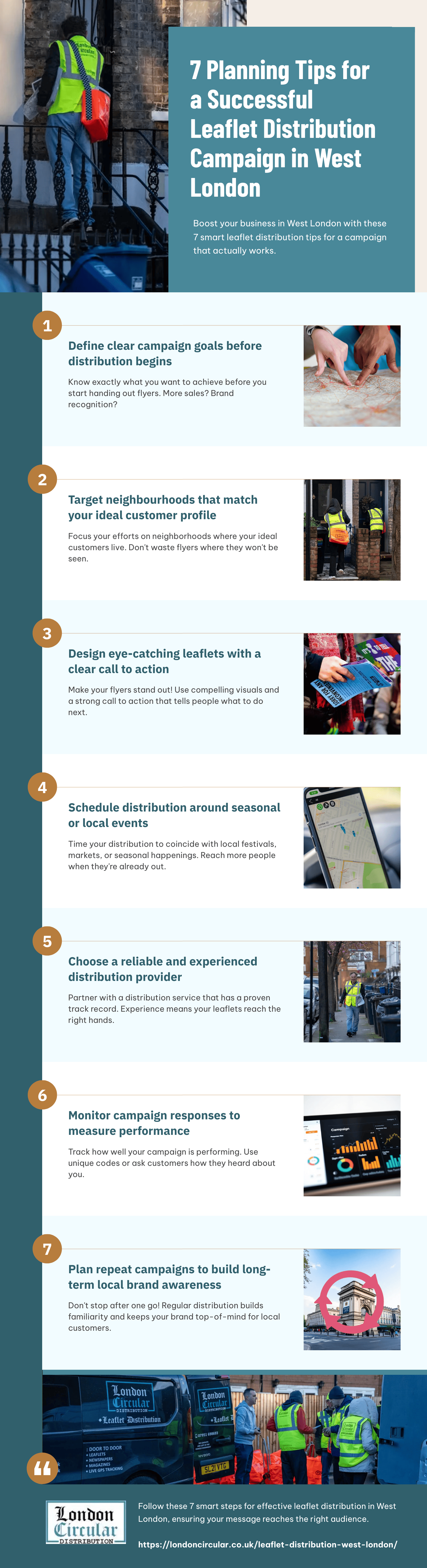 Leaflet-Distribution-Campaign